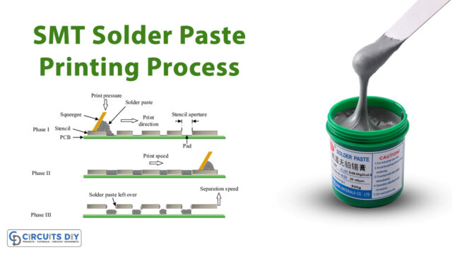 smt-solder-paste-printing-process