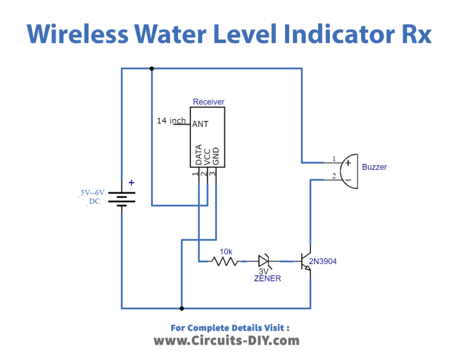 Wireless Water Level Indicator using RF module