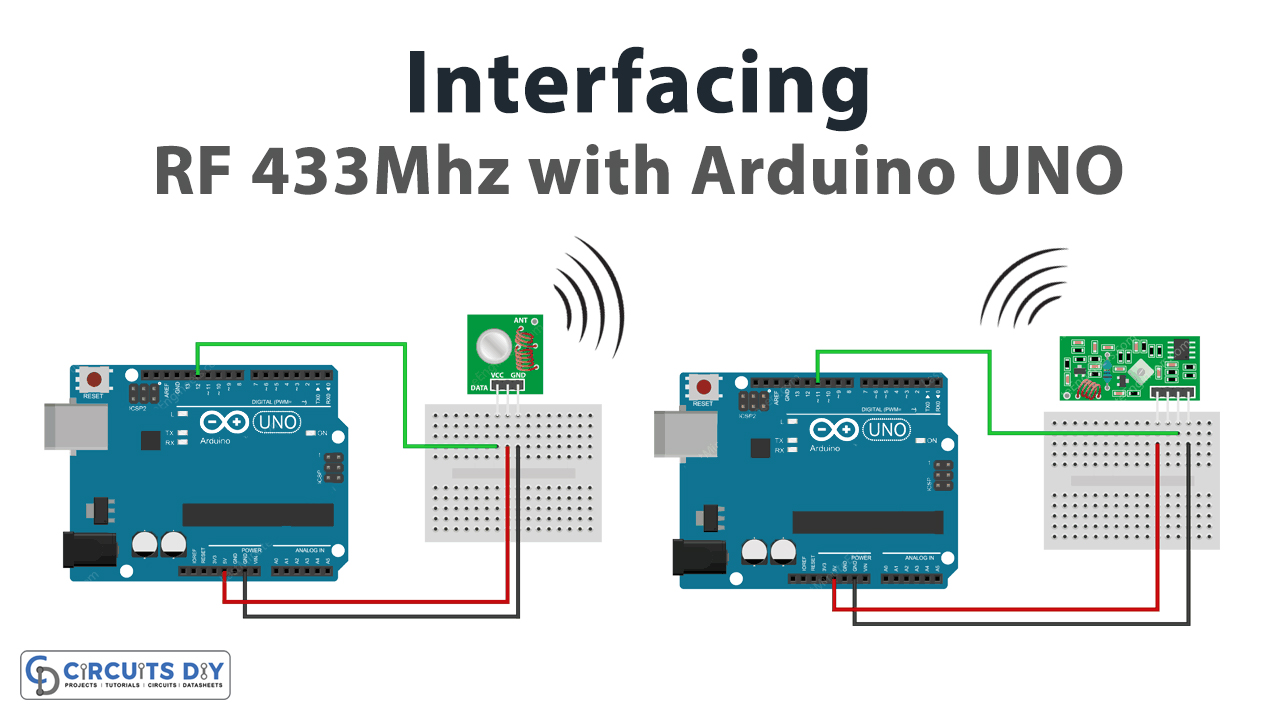 how-433mhz-rf-tx-rx-modules-work-interface-with-arduino-uno