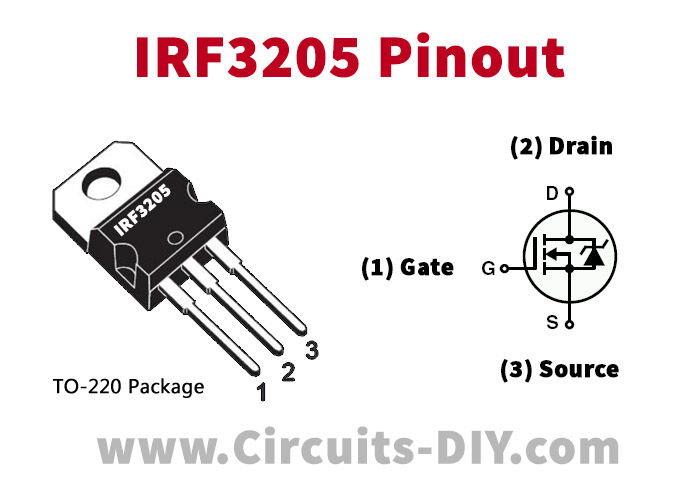 IRF3205-Pinout