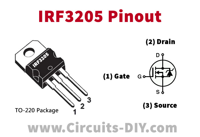 mosfet pinout download mosfet pinout download