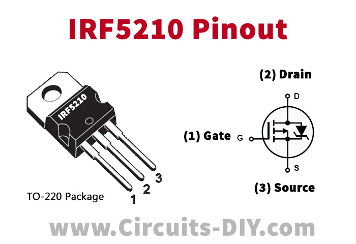 IRF5210-Pinout