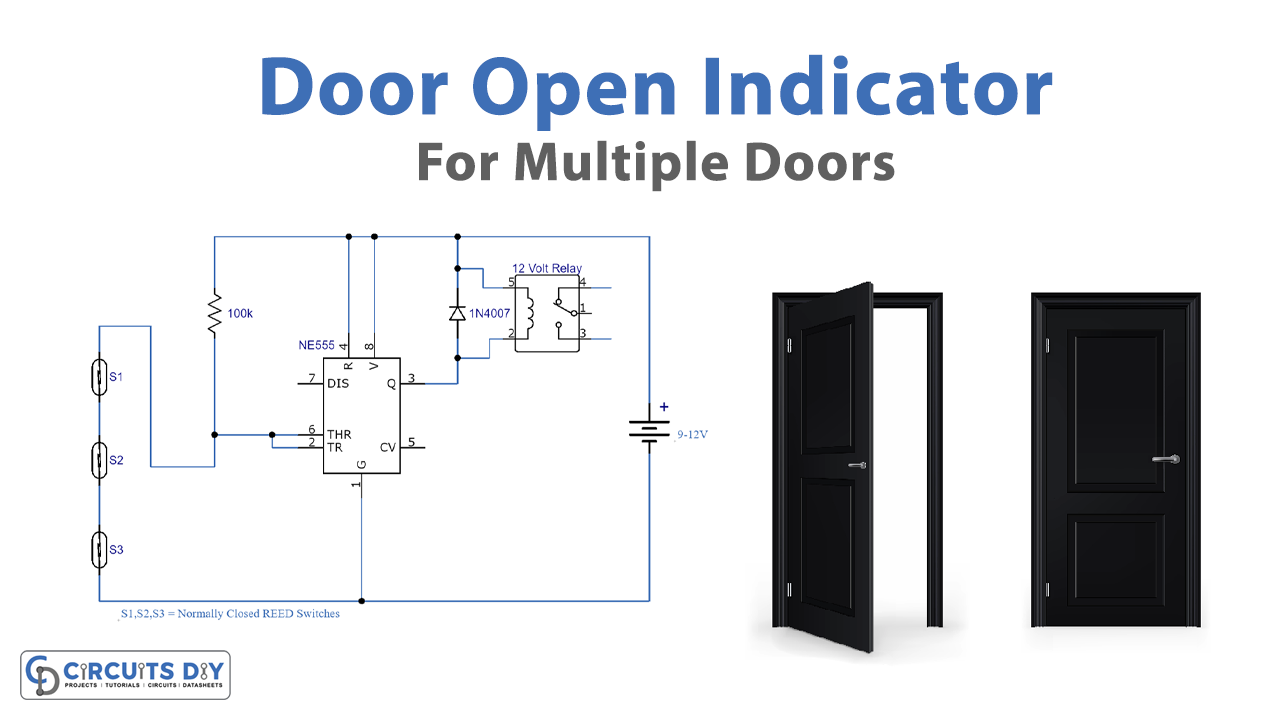 door open indicator