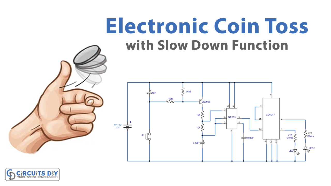 Electronic Coin Toss With Slow Down Function
