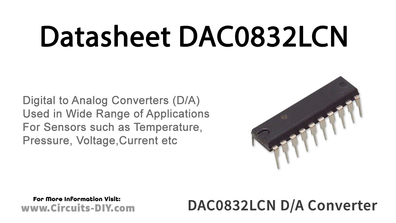DAC0832LCN 8-bit D/A Converter with Double Buffer – Datasheet