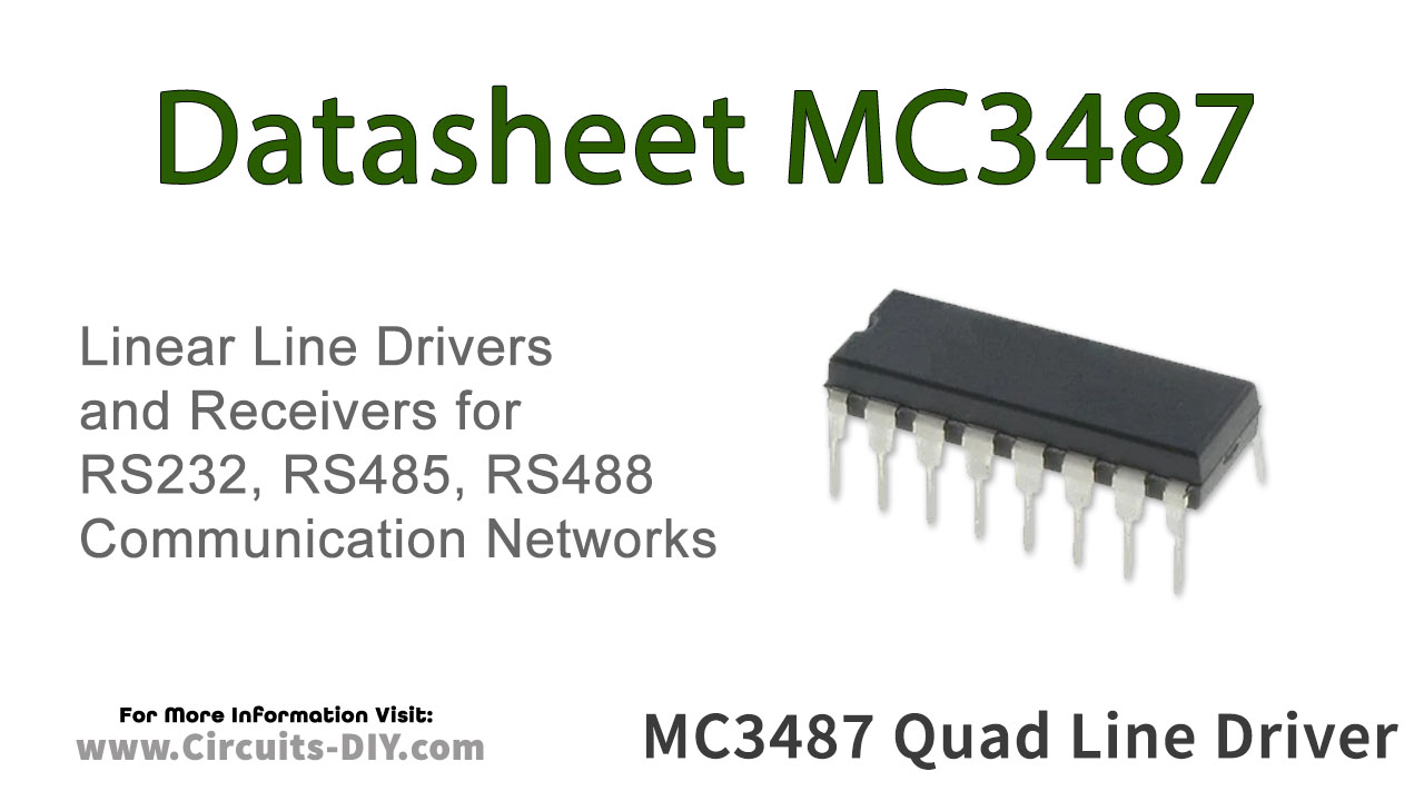 MC3487 Quad Line Driver, ThreeState – Datasheet