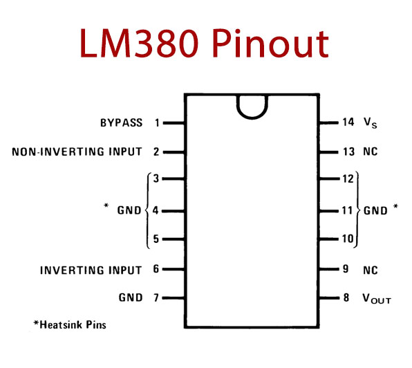 LM380-Pinout
