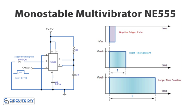 Monostable-Multivibrator-NE555