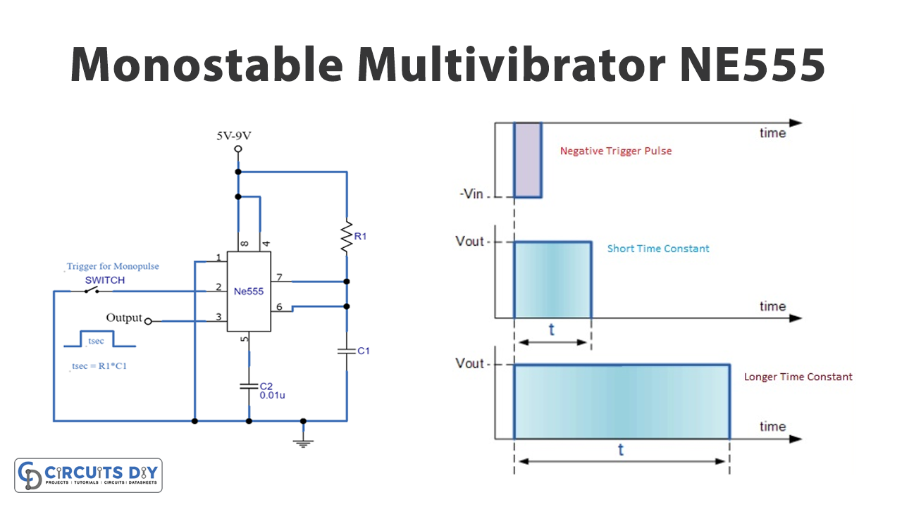 Monostable Multivibrator NE555