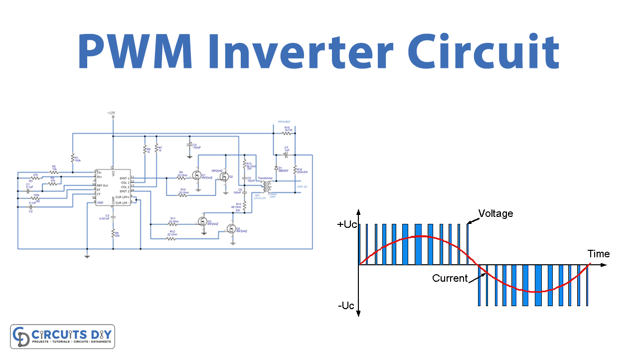 PWM Inverter Circuit