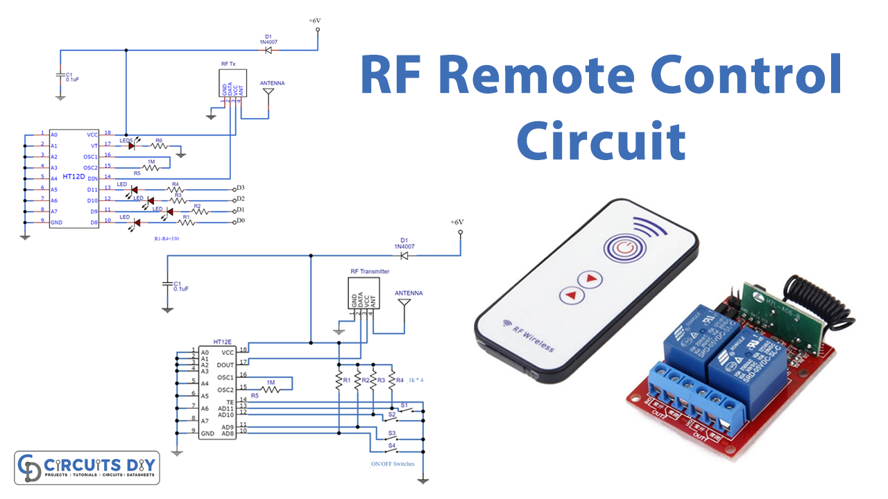 Remote Device Management Made Easy with Cellular Controlled Power