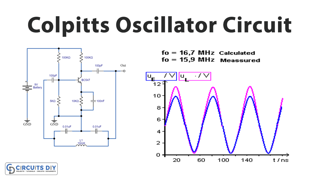 Simple Colpitts Oscillator Circuit