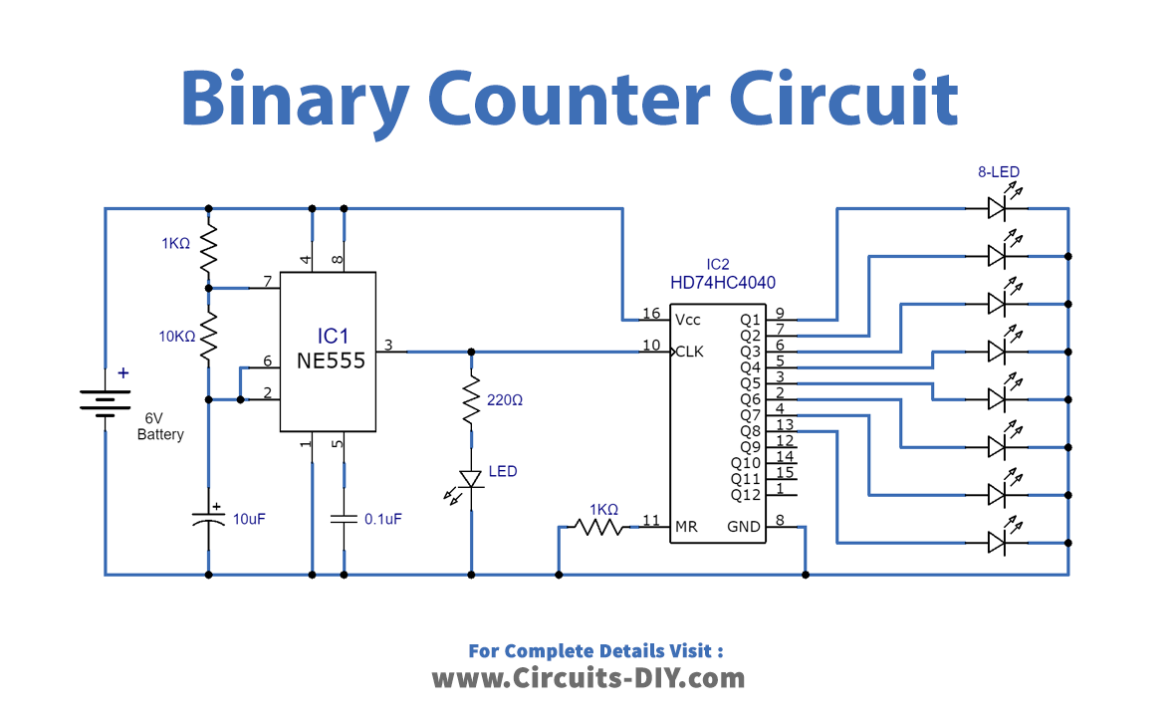 binary-counter-circuit-diagram-Schematic
