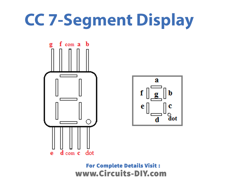 cd4511-7-segment-decoder