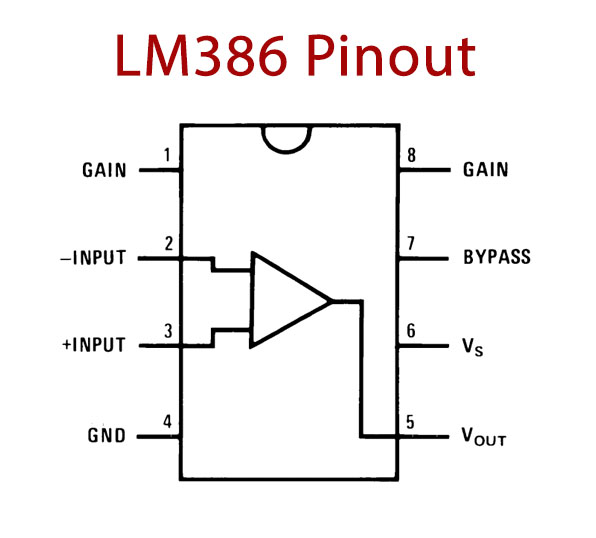 LM386-Pinout