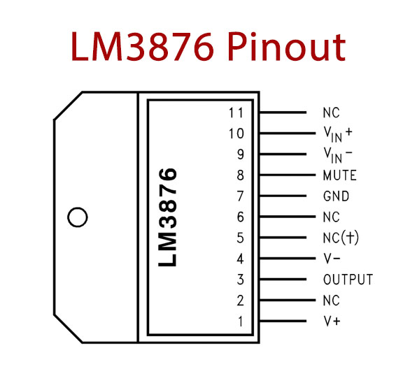 LM3876-Pinout