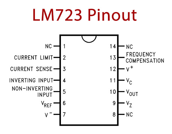 LM723-Pinout