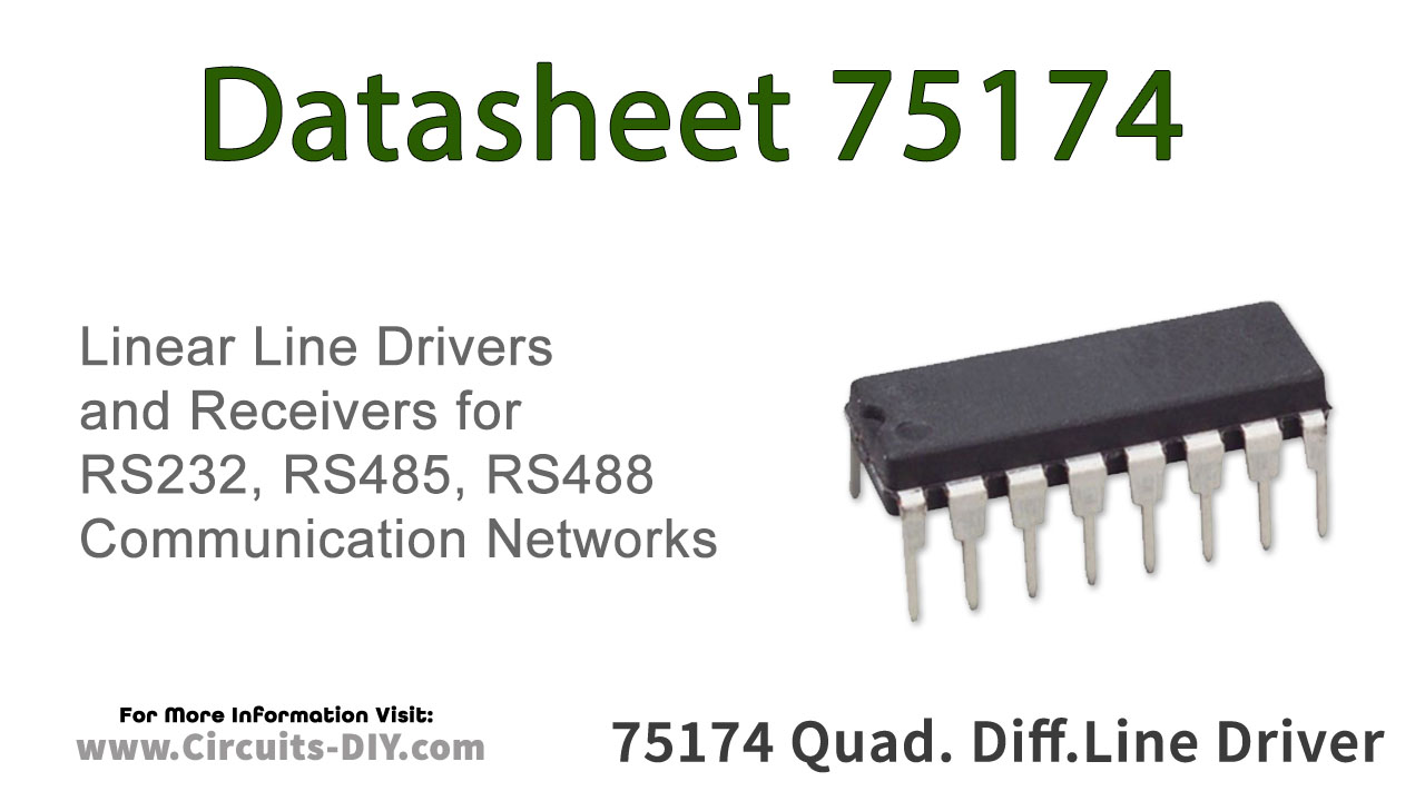 75174 Quadruple Differential RS422 Line Driver – Datasheet