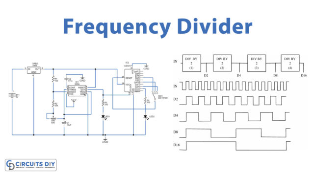 Frequency-Divider