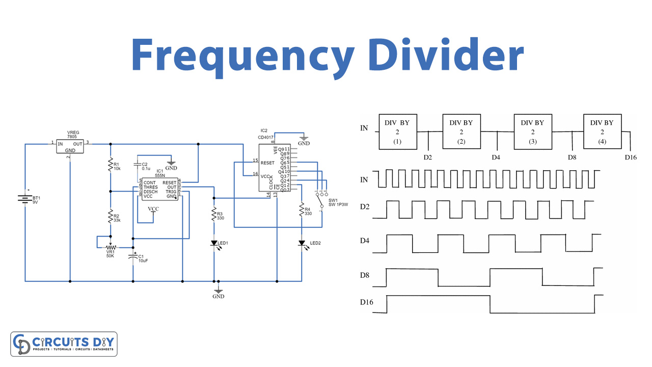 Frequency-Divider