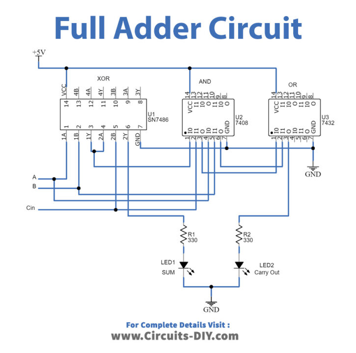 Full-Adder-Circuit