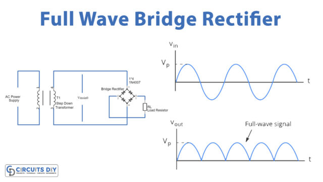 Fullwave-Bridge-Rectifier