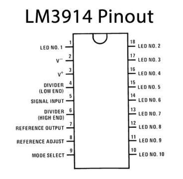 LED VU Meter using LM3914 and LM358
