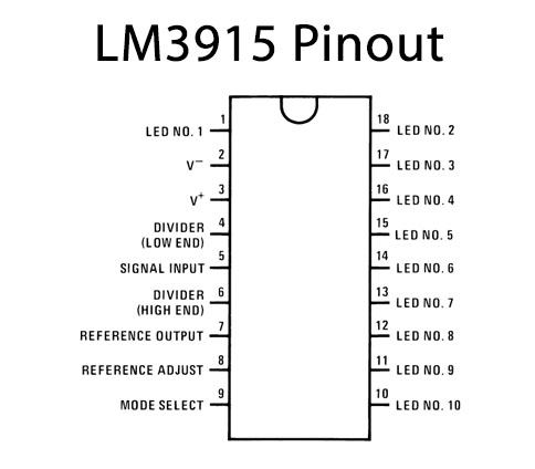 LM3915 Pinout