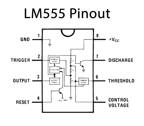 LM555-Pinout