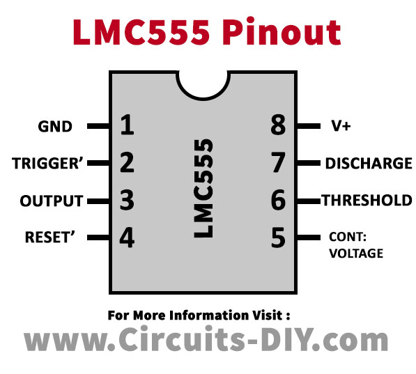 LMC555 Pinout