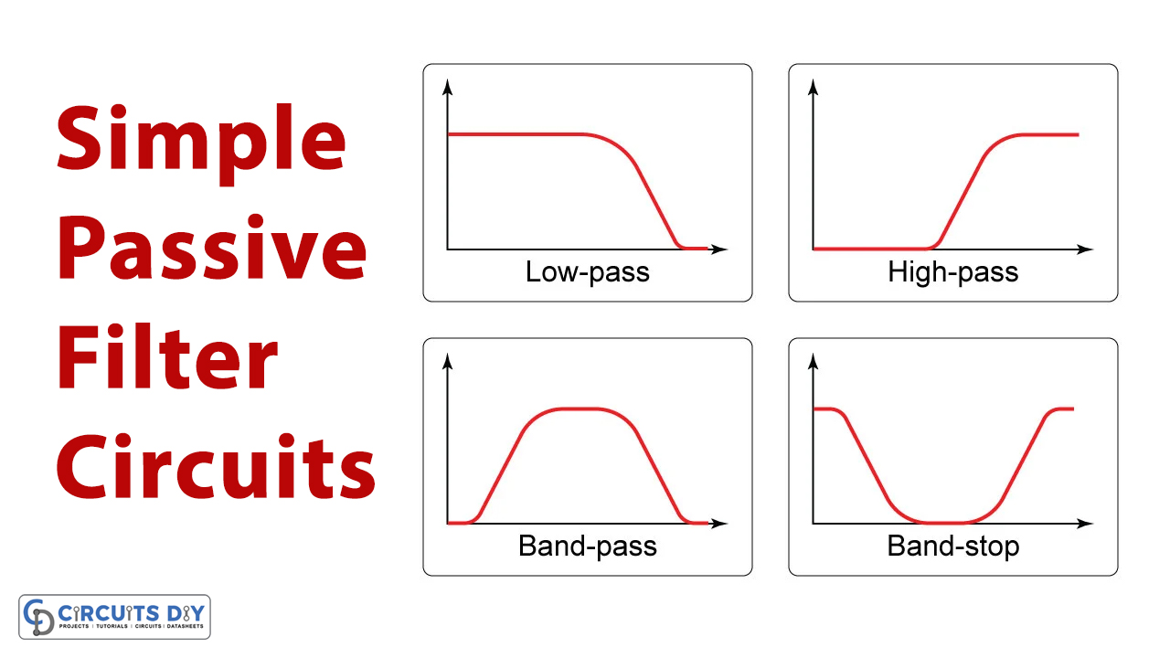 Passive Filter Circuit