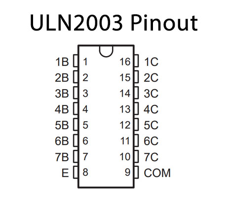 ULN2003-Pinout