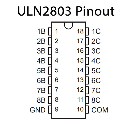 ULN2803-Pinout