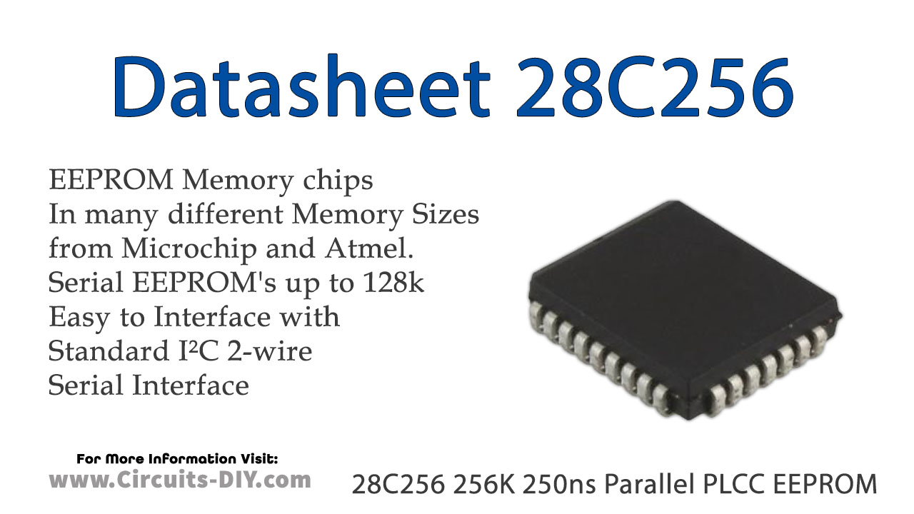 28C256 256K 250ns Parallel PLCC EEPROM – Datasheet