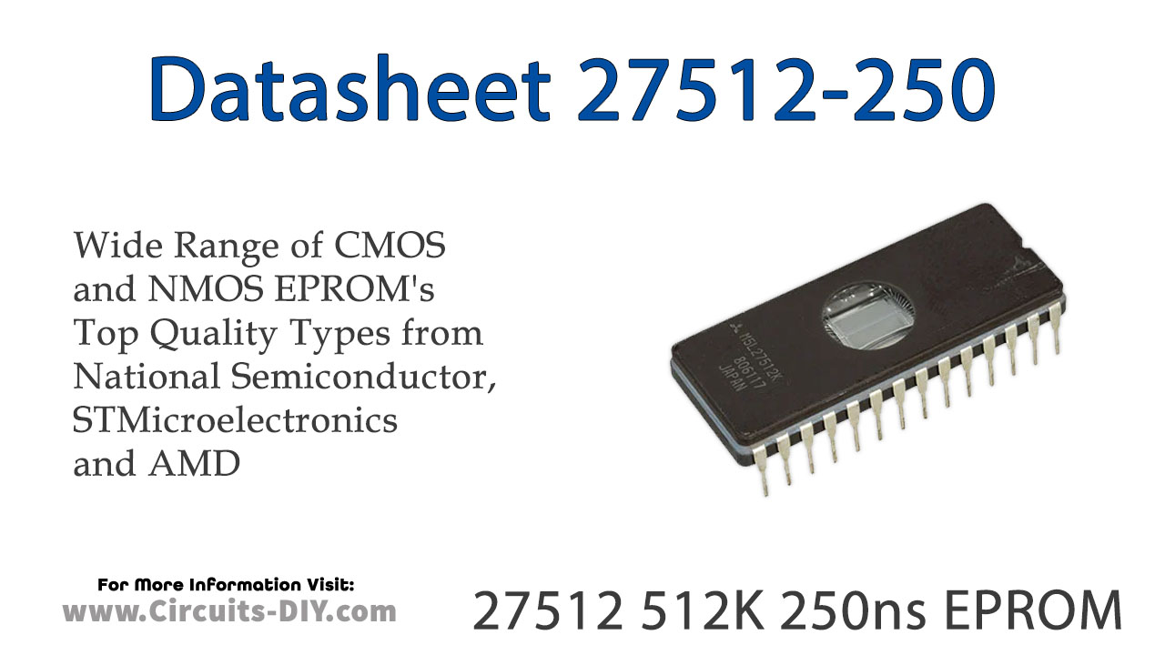 27512 512K 250ns EPROM – Datasheet
