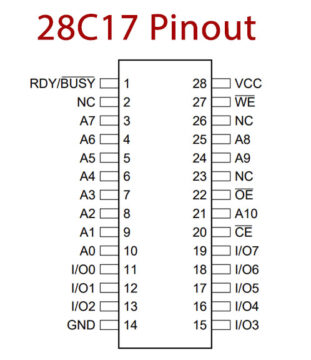 28C17 16K Parallel EEPROM - Datasheet