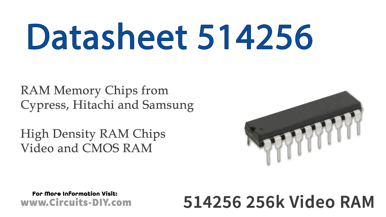 HITACHI HM50256P-15 Dynamic RAM Page Mode 256Kx1 16-Pin Dip New Qty-3 