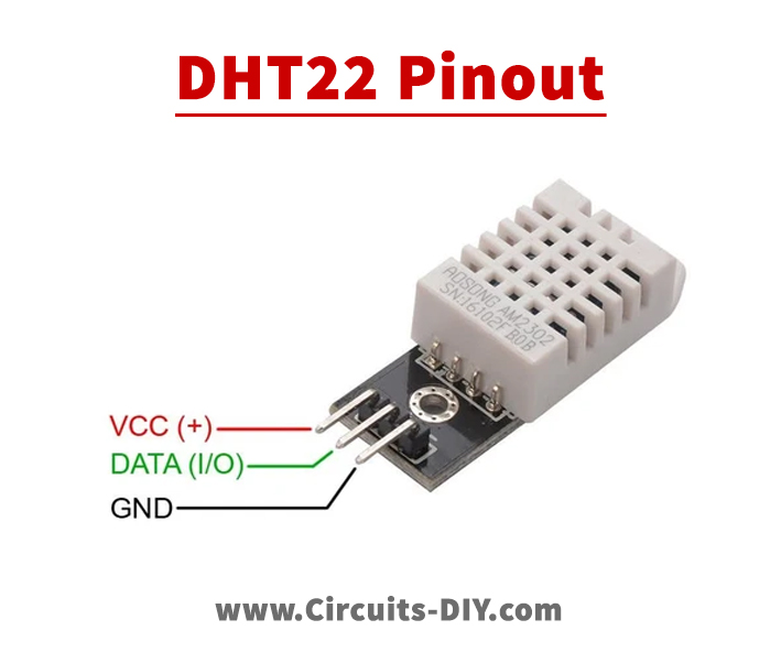 DHT22-Pinout
