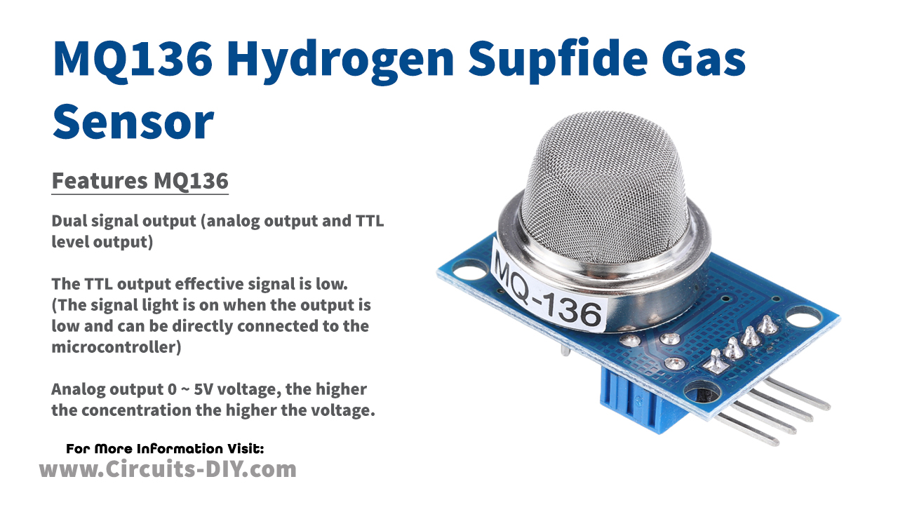 MQ136 Hydrogen Sulfide Gas Sensor Module