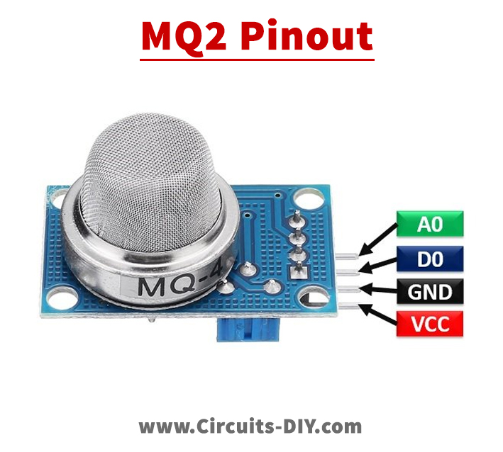 MQ2-smoke-sensor-pinout