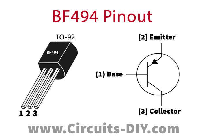 BF494-Pinout
