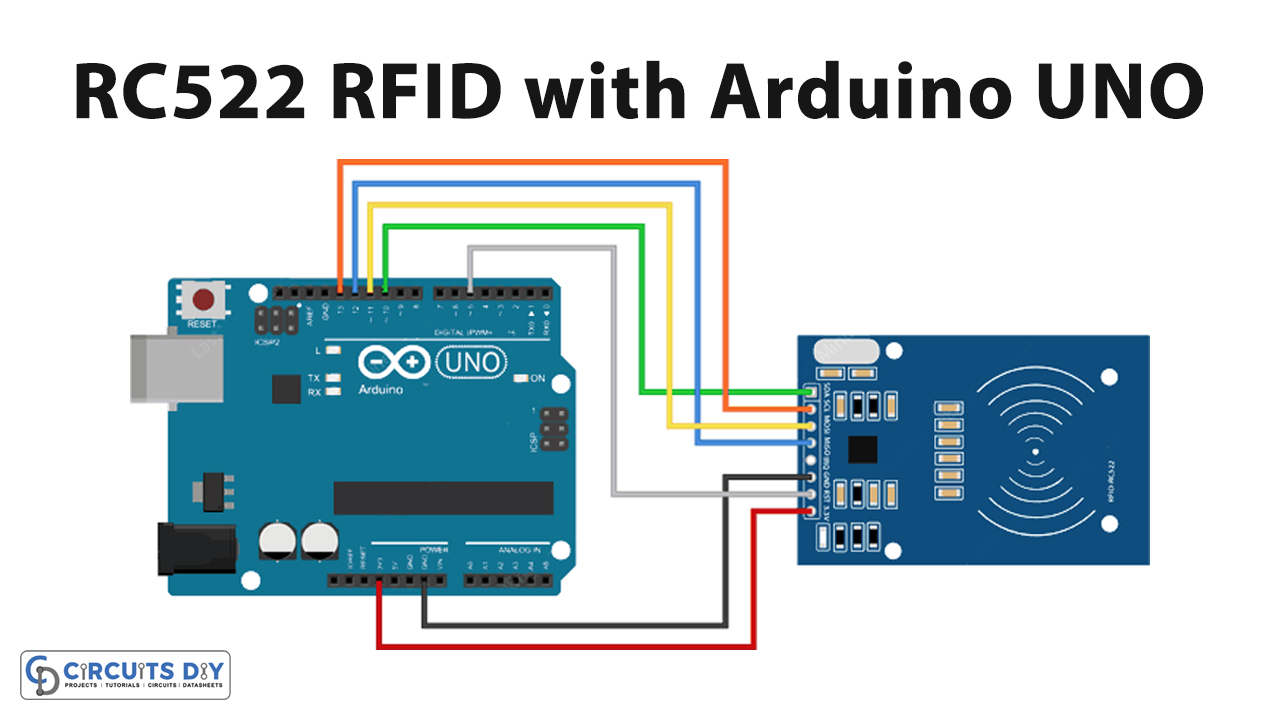 Interfacing RC522 RFID Module with Arduino UNO
