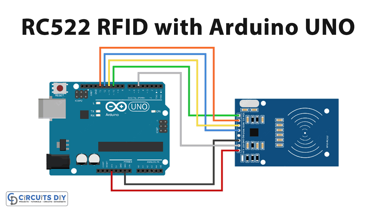 How to Use RFID Cards with a Raspberry Pi - Circuit Basics