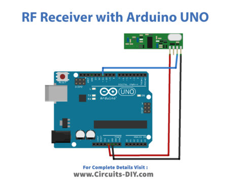 How to Interface RF Transmitter/Receiver Module With Arduino UNO