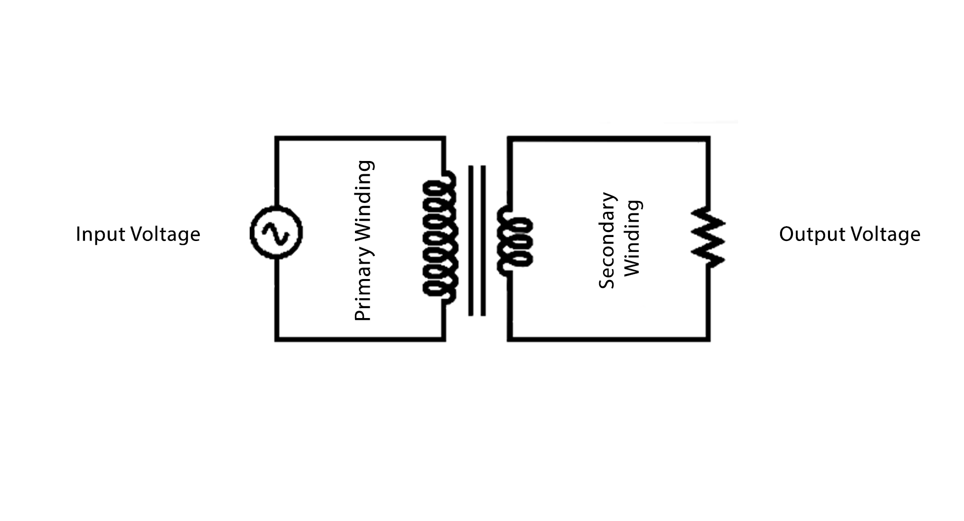 StepDown Transformer Electronics