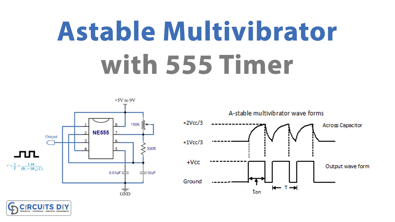 Astable Multivibrator with 555 Timer
