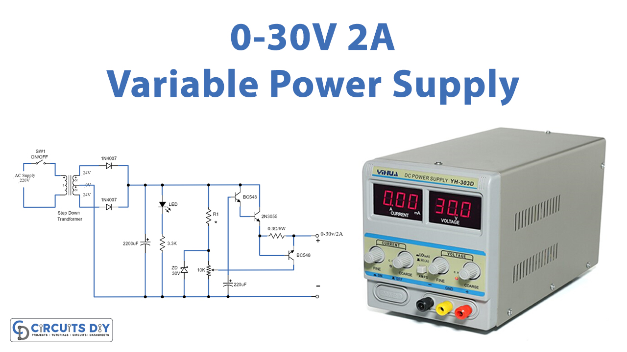 Simple Variable Power 0-30V 2A