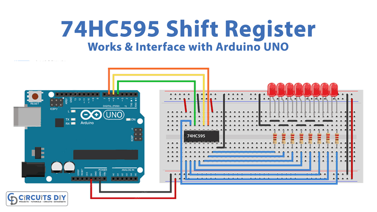 Overview  Arduino Lesson 4. Eight LEDs and a Shift Register