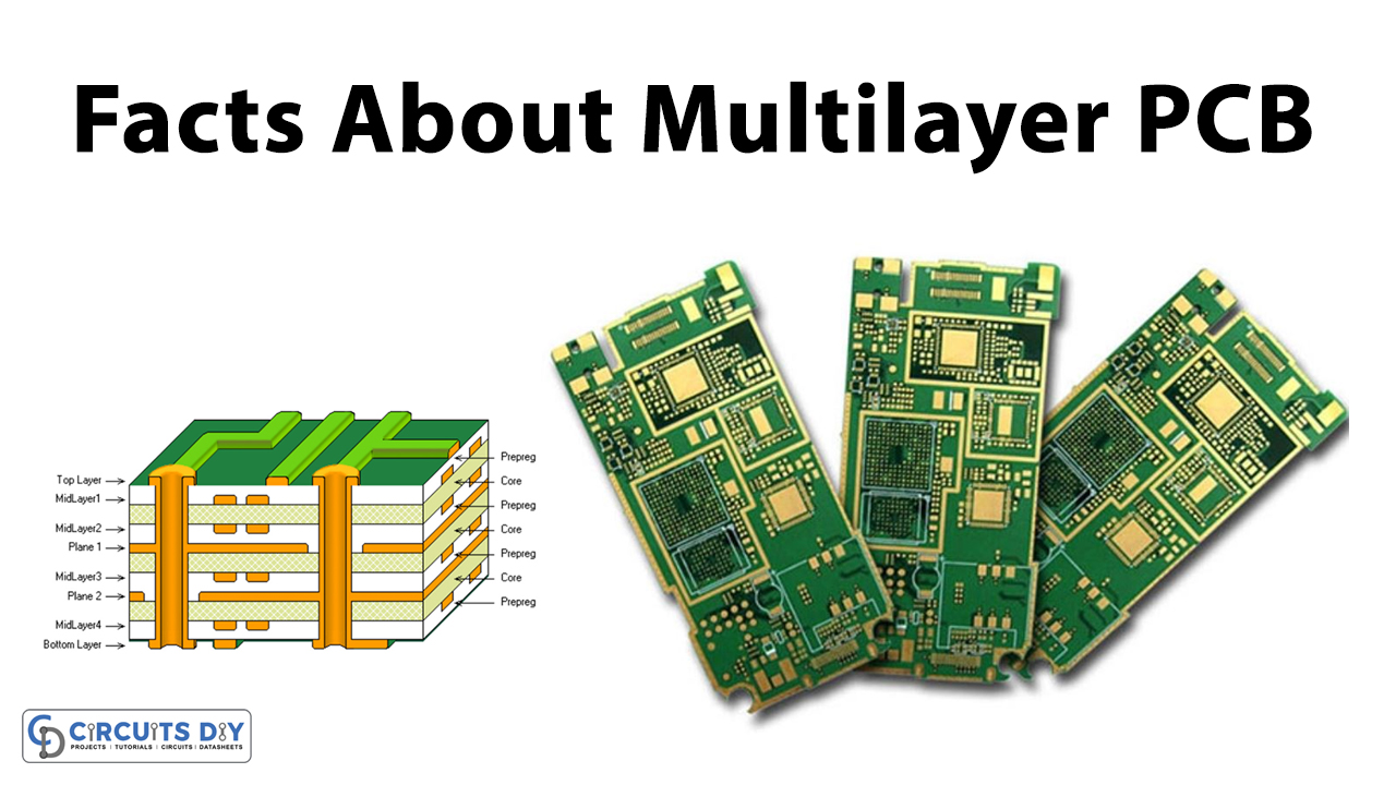 Facts About Multilayer PCB