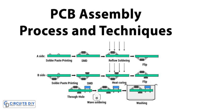 PCB-Assembly-Process-and-Techniques